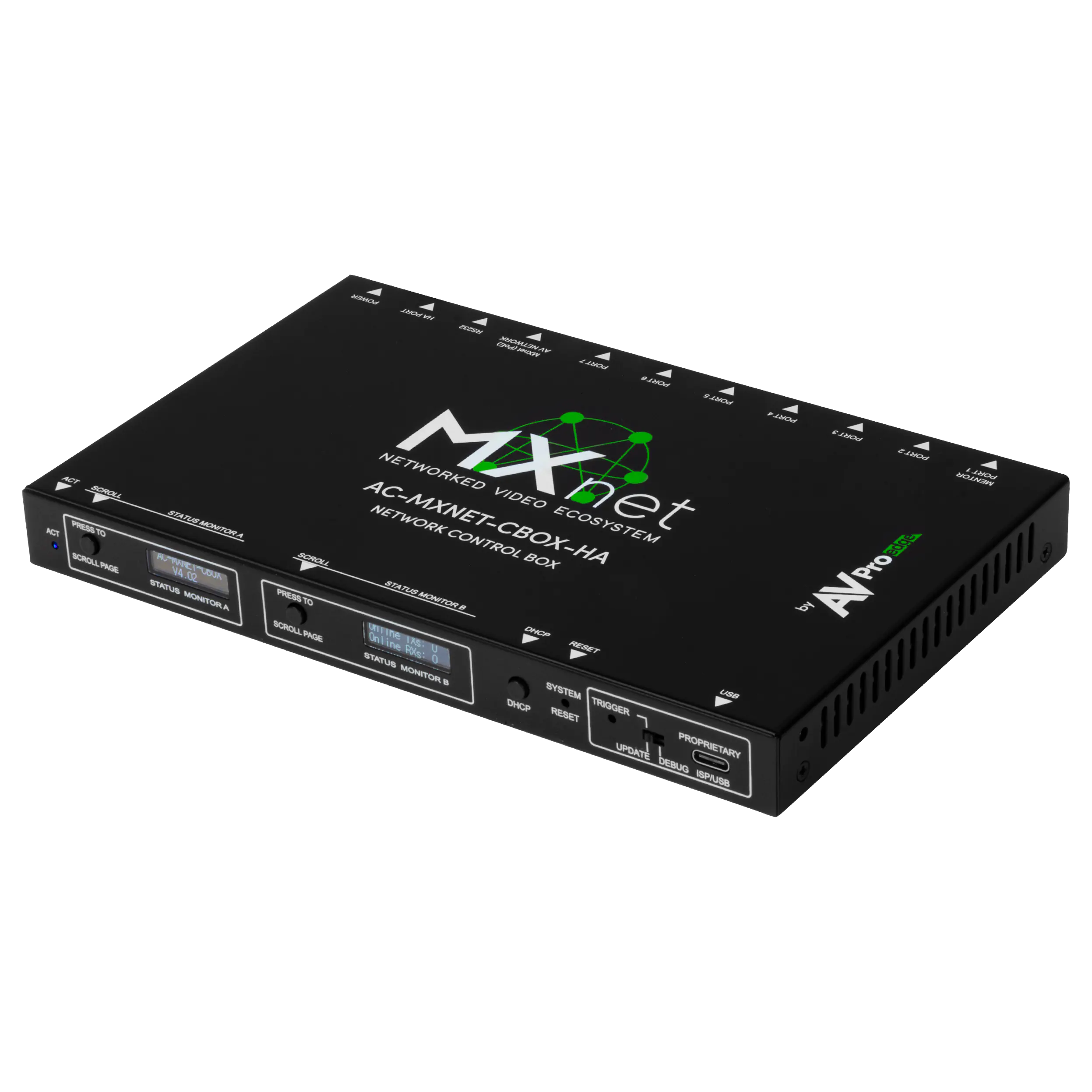 MXnet Control Box