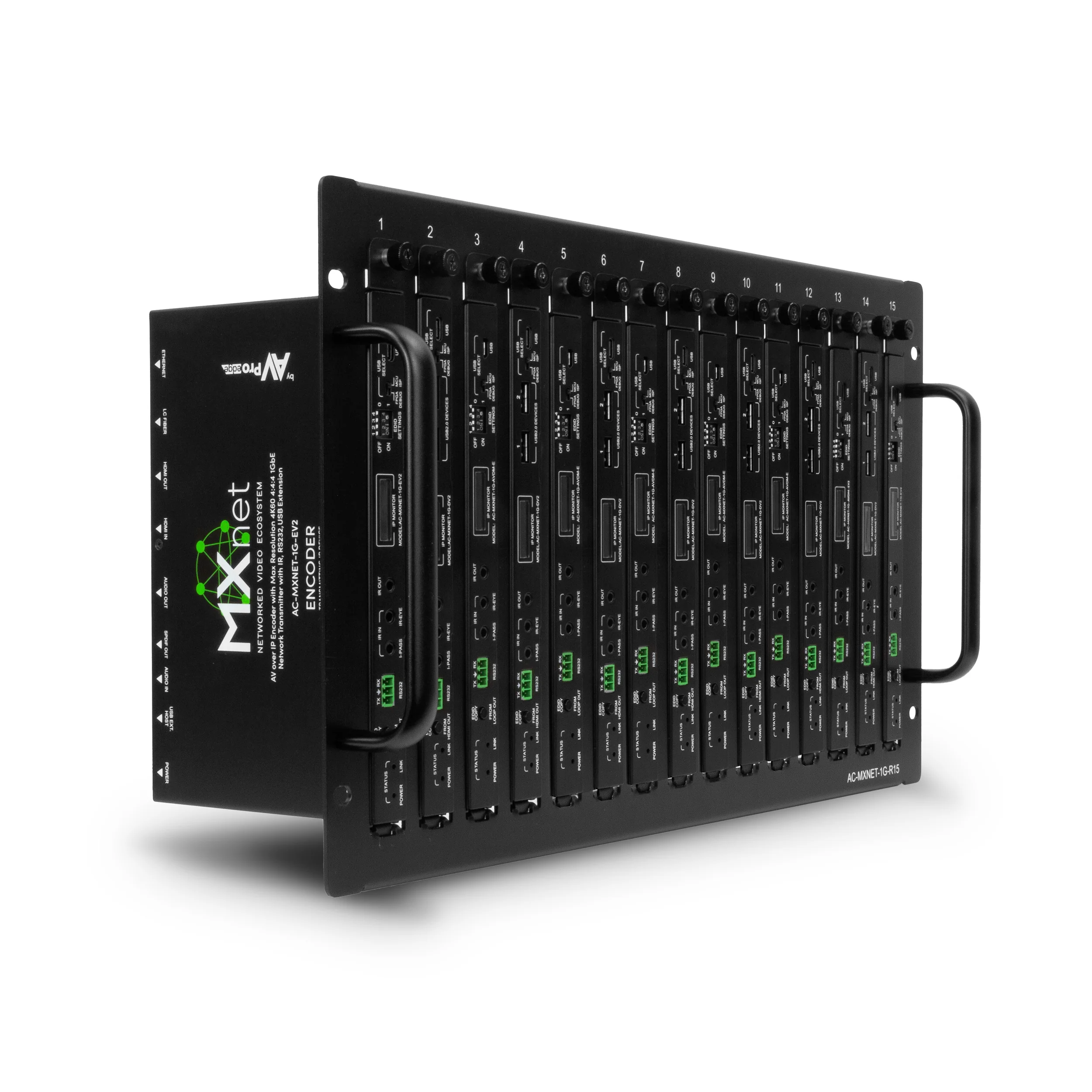 MXnet 15-Slot Rack Mount Kit